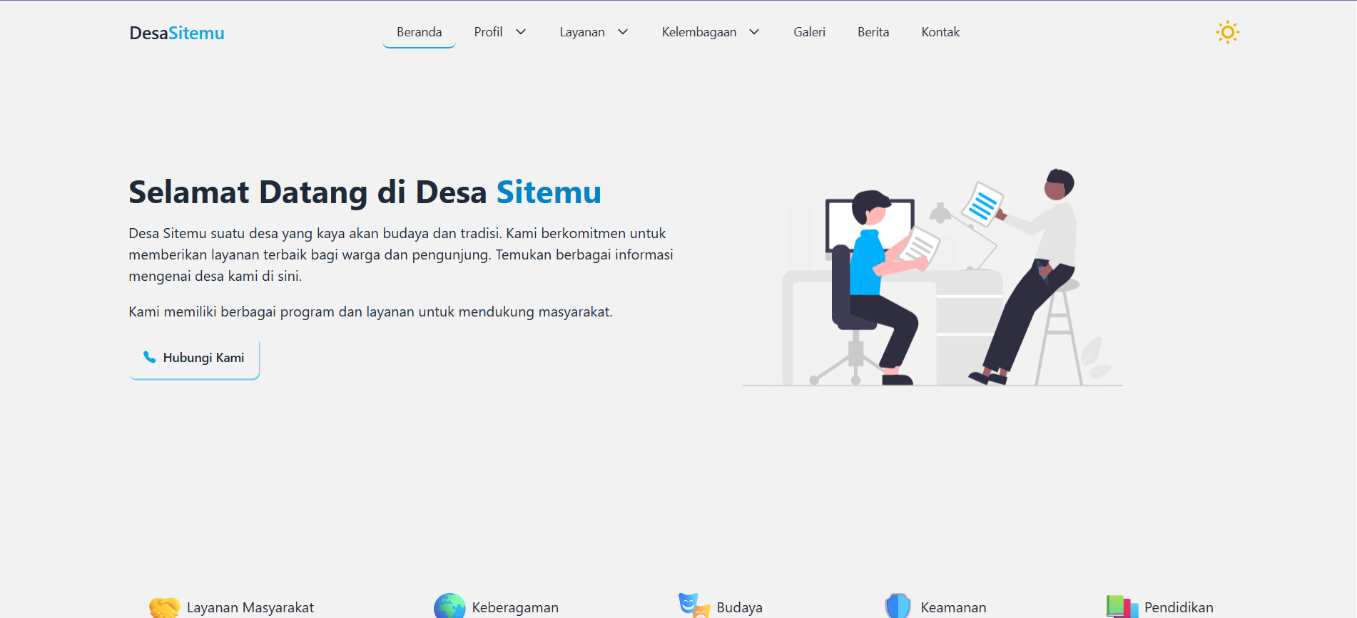 Sitemu CMS